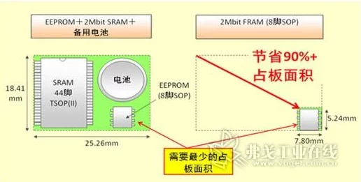 成品7w8wCC