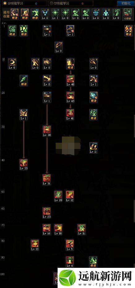 DNF紅眼100級版本如何加點刷圖DNF紅眼100級版本刷圖加點方案