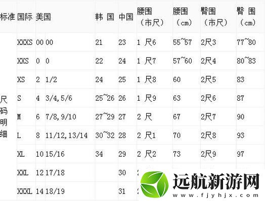 內(nèi)容豐富歐洲尺碼日本尺碼專線不卡頓